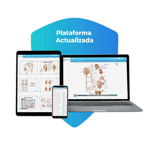 plataforma Residentado Medico